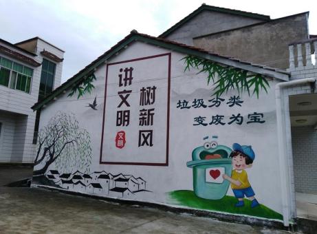  渑池墙绘是现在流行的墙体广告