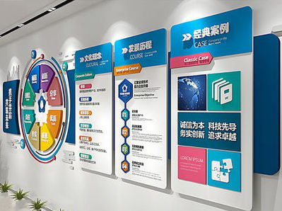  渑池企业文化墙内容对员工有什么影响？